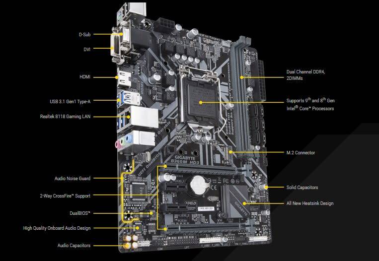 Motherboards GIGABYTE B360M HD3 * GAMING MOTHERBOARD ** GOOD